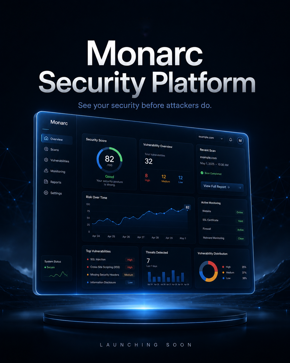 Monarc Security Platform dashboard